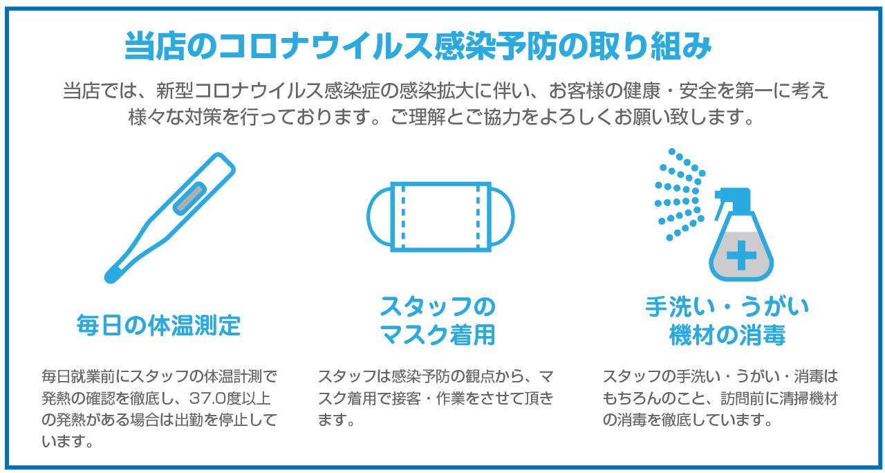 当店のコロナウイルス感染予防の取り組み